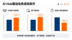 <b>为身策中的金融机</b>