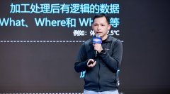 该已取得营业效率提拔、学问资产盘活等多项环